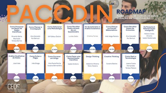 PACCDIN - Plano Anual de Cursos de Curta Duração em Investigação